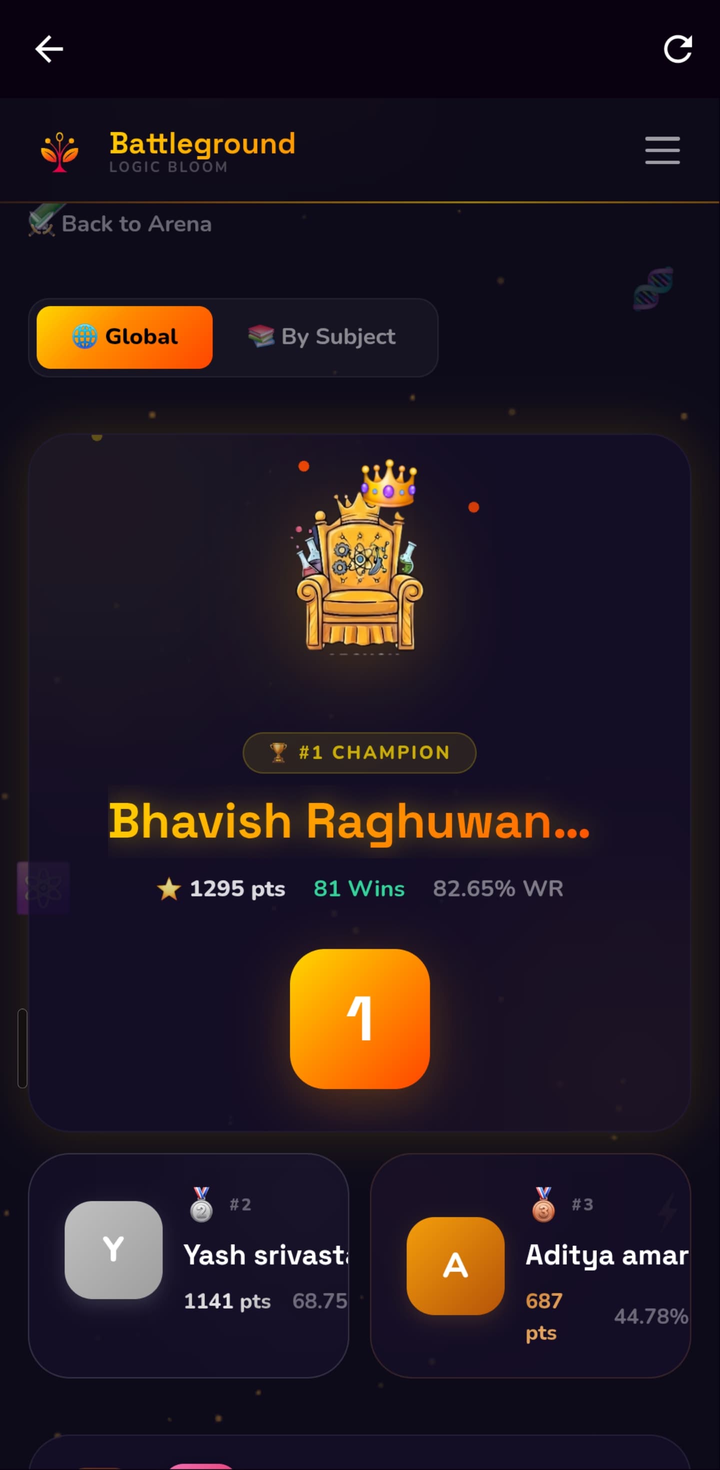 Global #1 champion: Bhavish Raghuwan, Archeon throne, 1295 pts