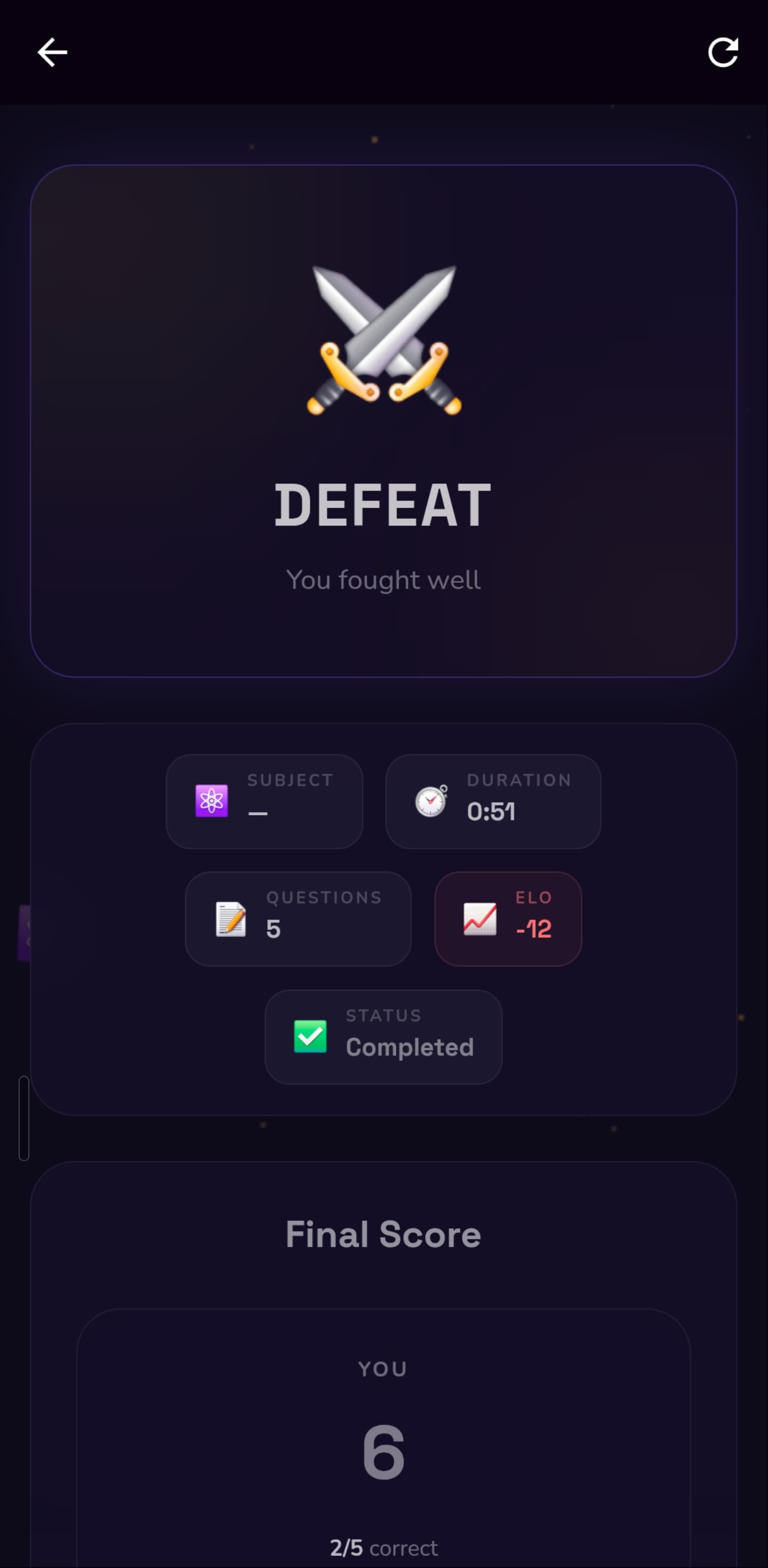 Post-match result: defeat, ELO -12, You fought well