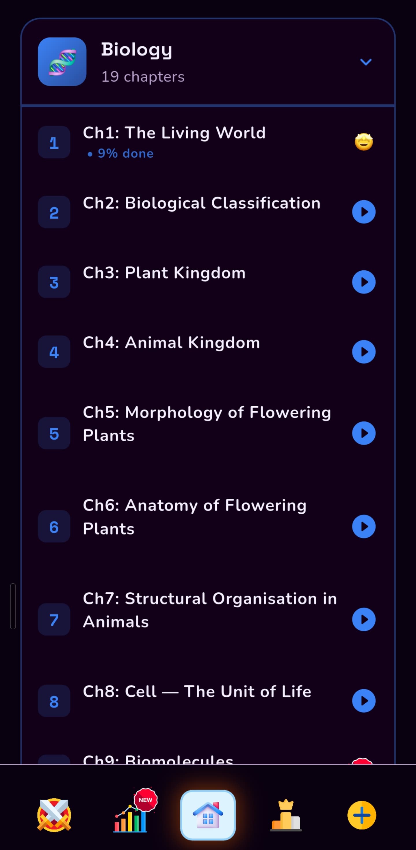 Biology subject home with 19 chapters